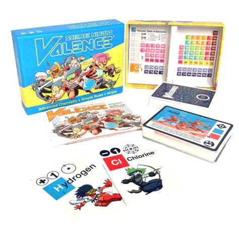How to Play Science Ninjas: Valence .